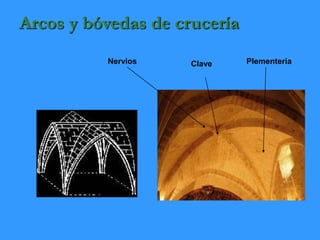 Arcos y bóvedas de crucería
Nervios Plementería
Clave
 