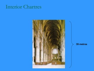 Interior Chartres
39 metros
 