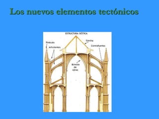 Los nuevos elementos tectónicos
 