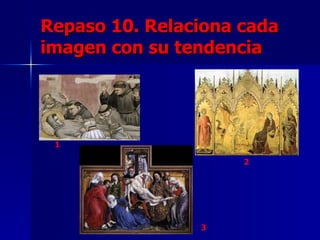 Repaso 10. Relaciona cada imagen con su tendencia 1  2  3  