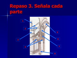 Repaso 3. Señala cada parte 1 2 3 4 5 6 7 8 