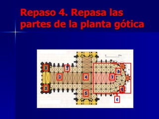 Repaso 4. Repasa las partes de la planta gótica 1 2 3 1 4 5 6 7 8 9 