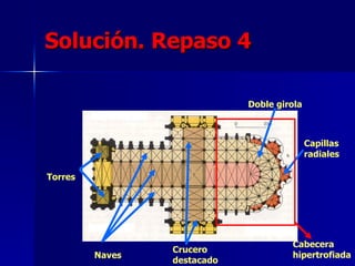 Solución. Repaso 4 Doble girola Capillas radiales Cabecera hipertrofiada Crucero destacado Naves Torres 