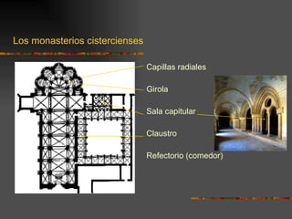 Los monasterios cistercienses Capillas radiales Girola Sala capitular Claustro Refectorio (comedor) 