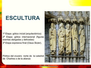 ESCULTURA

1º Etapa: gótico inicial (arquitectónico)
2ª Etapa: gótico internacional (figuras
exentas alargadas y delicadas...