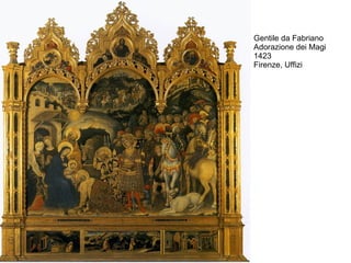 Gentile da Fabriano
Adorazione dei Magi
1423
Firenze, Uffizi
 
