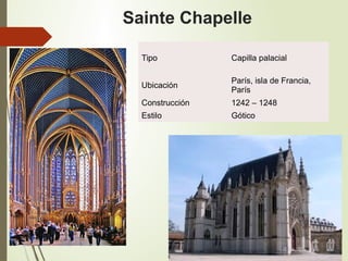 Sainte Chapelle
Tipo Capilla palacial
Ubicación
París, isla de Francia,
París
Construcción 1242 – 1248
Estilo Gótico
 