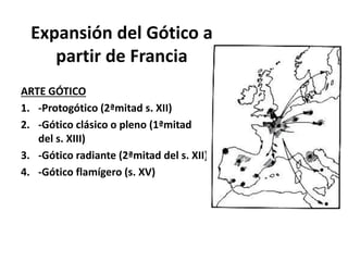 Expansión del Gótico a
partir de Francia
ARTE GÓTICO
1. -Protogótico (2ªmitad s. XII)
2. -Gótico clásico o pleno (1ªmitad
del s. XIII)
3. -Gótico radiante (2ªmitad del s. XII)
4. -Gótico flamígero (s. XV)
 