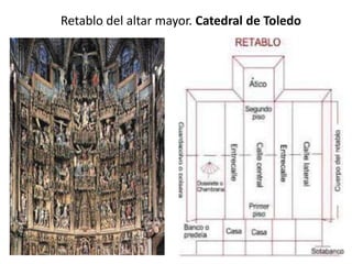 Retablo del altar mayor. Catedral de Toledo
 