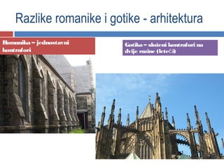 Razlike romanike i gotike - arhitektura
Romanika – jednostavni    Gotika – složeni kontrafori na
kontrafori                dvije razine (leteć i)
 