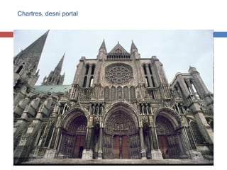 Chartres, desni portal
 