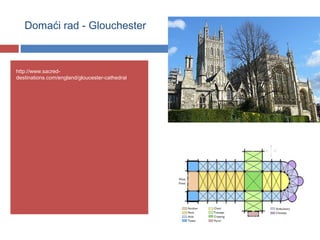 Domaći rad - Glouchester



http://www.sacred-
destinations.com/england/gloucester-cathedral
 