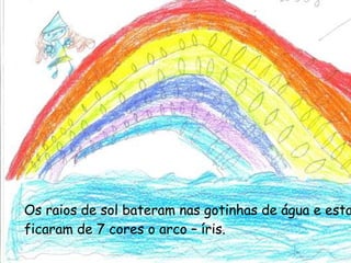 Os raios de sol bateram nas gotinhas de água e estas ficaram de 7 cores o arco – íris. 