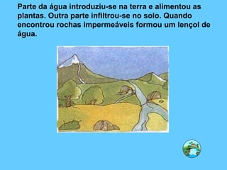 Parte da água introduziu-se na terra e alimentou as plantas. Outra parte infiltrou-se no solo. Quando encontrou rochas impermeáveis formou um lençol de água.  