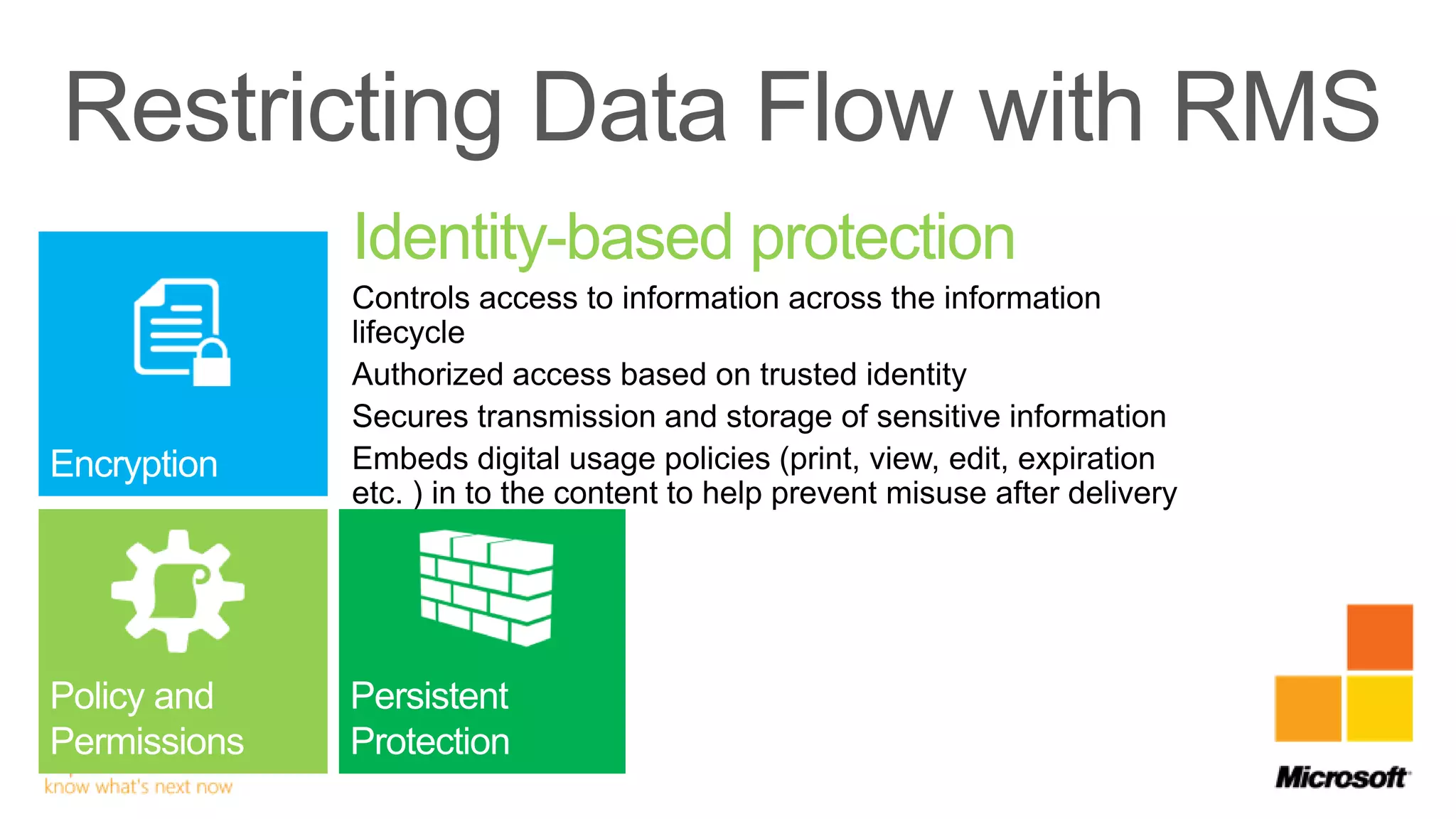 Identity-based protection
Controls access to information across the information
lifecycle
Authorized access based on trusted identity
Secures transmission and storage of sensitive information
Embeds digital usage policies (print, view, edit, expiration
etc. ) in to the content to help prevent misuse after delivery
 