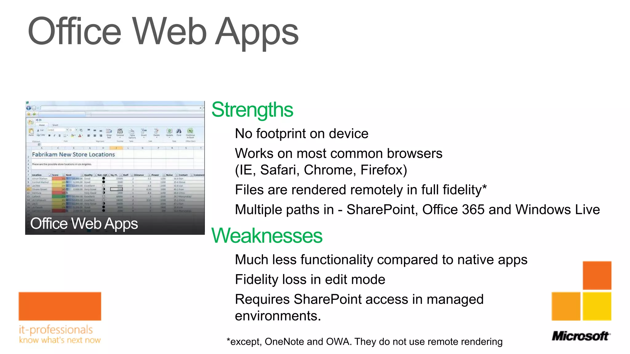 Strengths
  No footprint on device
  Works on most common browsers
  (IE, Safari, Chrome, Firefox)
  Files are rendered remotely in full fidelity*
  Multiple paths in - SharePoint, Office 365 and Windows Live

Weaknesses
  Much less functionality compared to native apps
  Fidelity loss in edit mode
  Requires SharePoint access in managed
  environments.
 *except, OneNote and OWA. They do not use remote rendering
 