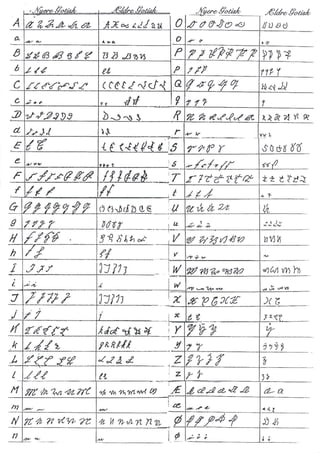 Learn to write in Gothic (Danish)