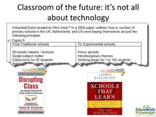 Classroom of the future: it’s not all
about technology
 