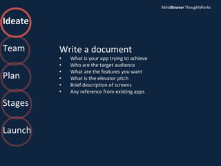 Ideate
Team
Plan
Stages
Launch
Write a document
• What is your app trying to achieve
• Who are the target audience
• What are the features you want
• What is the elevator pitch
• Brief description of screens
• Any reference from existing apps
MindBowser ThoughtWorks
 