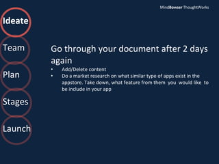 Ideate
Team
Plan
Stages
Launch
Go through your document after 2 days
again
• Add/Delete content
• Do a market research on what similar type of apps exist in the
appstore. Take down, what feature from them you would like to
be include in your app
MindBowser ThoughtWorks
 