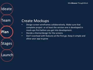 Ideate
Team
Plan
Stages
Launch
Create Mockups
• Design screen wireframes collaboratively. Make sure that
complete project or at least the version one is developed in
mock-ups first before you get into development.
• Decide a theme/design for the screens
• Don’t overload with features at the first go. Keep it simple and
allow your app to grow
MindBowser ThoughtWork
 