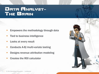 21 © 2013 MarketStar Corporation – Confidential
 Empowers the methodology through data
 Tied to business intelligence
 Looks at every result
 Conducts A-B/multi-variate testing
 Designs revenue attribution modeling
 Creates the ROI calculator
 