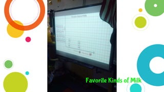 Virtual Milk Cartons
Favorite Kinds of Milk
 