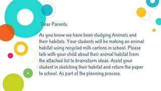 Dear Parents,
As you know we have been studying Animals and
their habitats. Your students will be making an animal
habitat using recycled milk cartons in school. Please
talk with your child about their animal habitat from
the attached list to brainstorm ideas. Assist your
student in sketching their habitat and return the paper
to school. As part of the planning process.
 