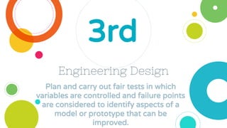 Engineering Design
3rd
Plan and carry out fair tests in which
variables are controlled and failure points
are considered to identify aspects of a
model or prototype that can be
improved.
 