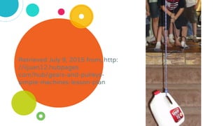 Retrieved July 9, 2015 from, http:
//iijuan12.hubpages.
com/hub/gears-and-pulleys-
simple-machines-lesson-plan
 