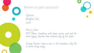 Cafeteria
Breakfast Club
Lunch
How to clean:
HOT Water, strawberry milk leaves cartons pink and the
extra sugary substance was removed only by hot water.
Storing Cartons: Leave a note or tell custodians, they like
to throw things away.
Where to get cartons?
 