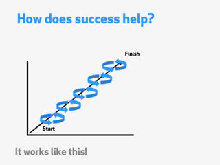 How does success help?

                      Finish




       Start



It works like this!
 