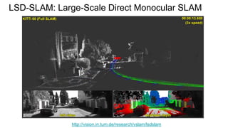 LSD-SLAM: Large-Scale Direct Monocular SLAM
http://vision.in.tum.de/research/vslam/lsdslam
 