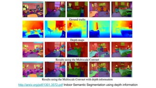 http://arxiv.org/pdf/1301.3572.pdf Indoor Semantic Segmentation using depth information
 