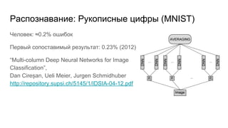 Распознавание: Рукописные цифры (MNIST)
Человек: ≈0.2% ошибок
Первый сопоставимый результат: 0.23% (2012)
“Multi-column Deep Neural Networks for Image
Classification”,
Dan Cireșan, Ueli Meier, Jurgen Schmidhuber
http://repository.supsi.ch/5145/1/IDSIA-04-12.pdf
 