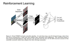 Reinforcement Learning
 