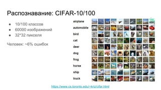 Распознавание: CIFAR-10/100
● 10/100 классов
● 60000 изображений
● 32*32 пикселя
Человек: ~6% ошибок
https://www.cs.toronto.edu/~kriz/cifar.html
 
