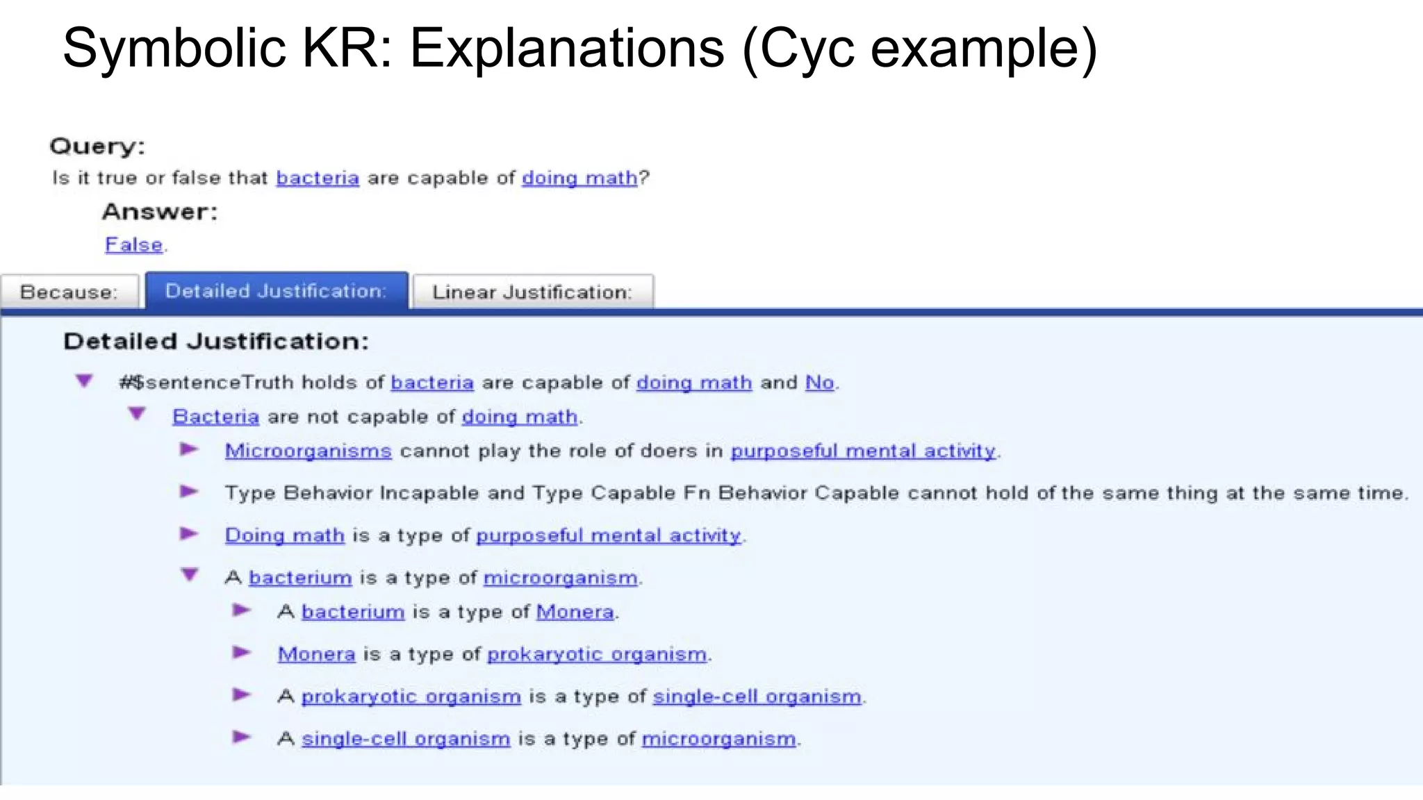 Symbolic KR: Explanations (Cyc example)
 