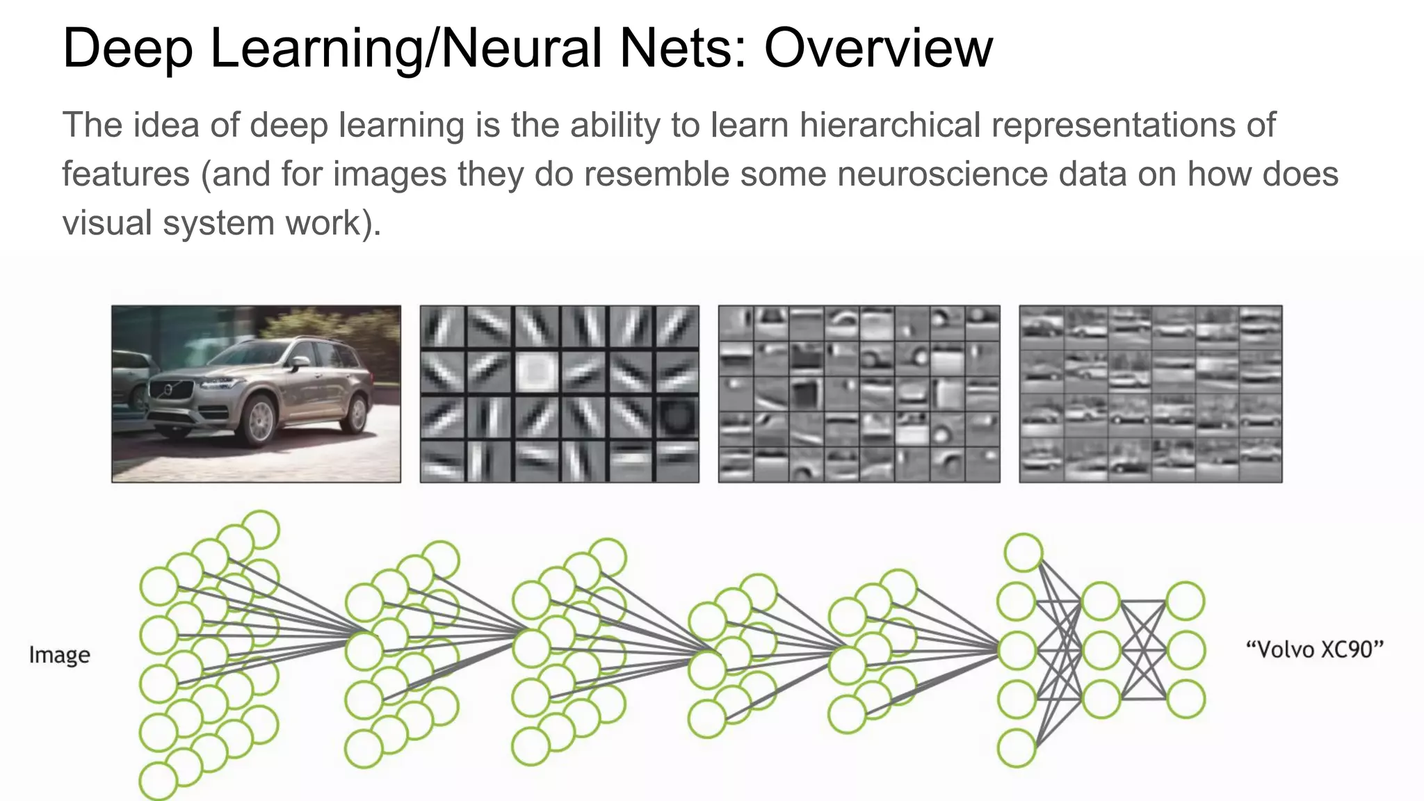 Deep Learning/Neural Nets: Overview
The idea of deep learning is the ability to learn hierarchical representations of
features (and for images they do resemble some neuroscience data on how does
visual system work).
 