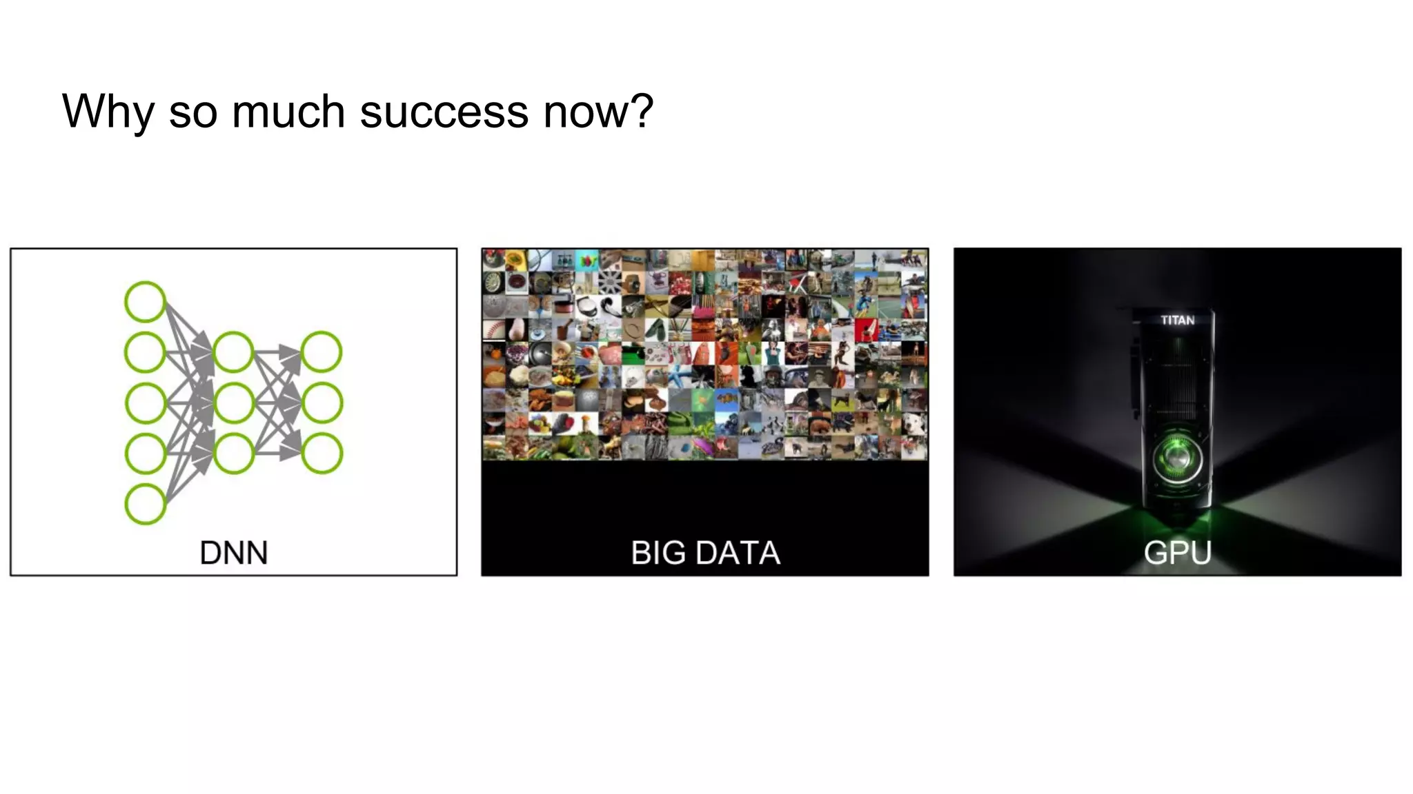 Why so much success now?
 