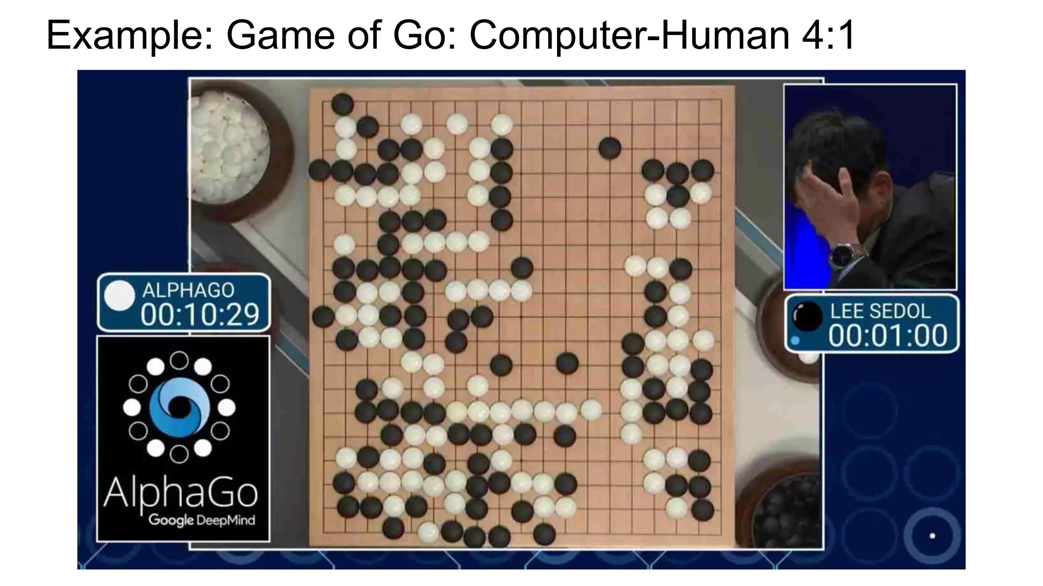 Example: Game of Go: Computer-Human 4:1
 