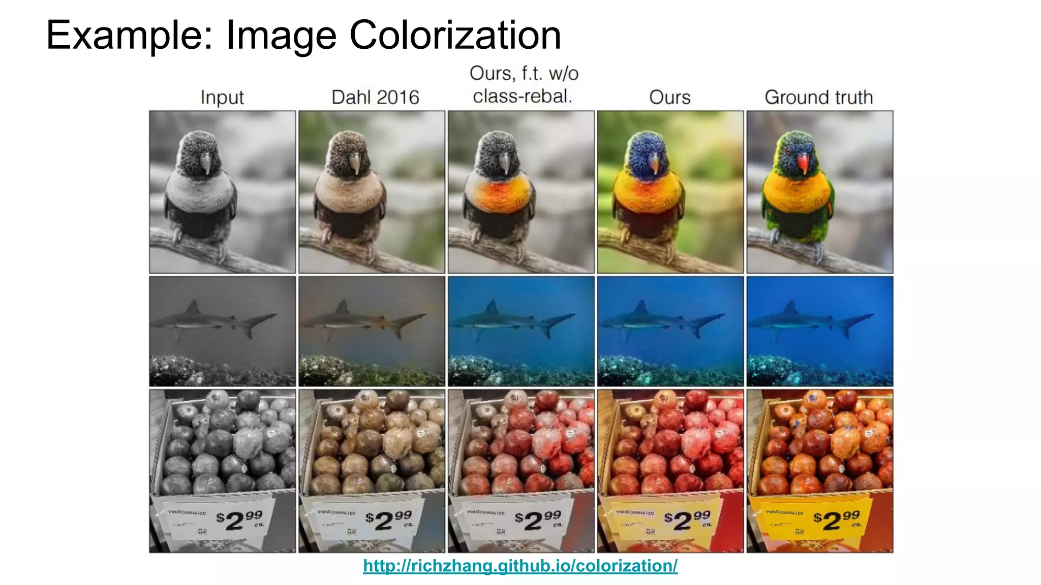 Example: Image Colorization
http://richzhang.github.io/colorization/
 