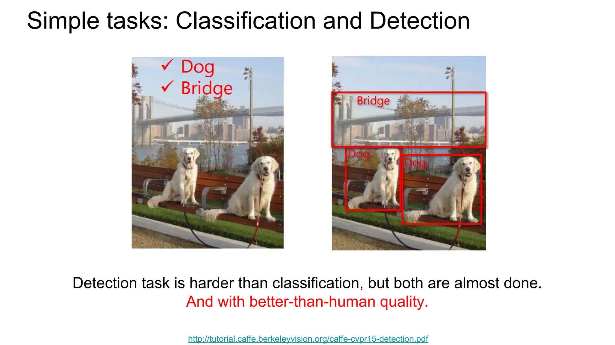 Simple tasks: Classification and Detection
http://tutorial.caffe.berkeleyvision.org/caffe-cvpr15-detection.pdf
Detection task is harder than classification, but both are almost done.
And with better-than-human quality.
 