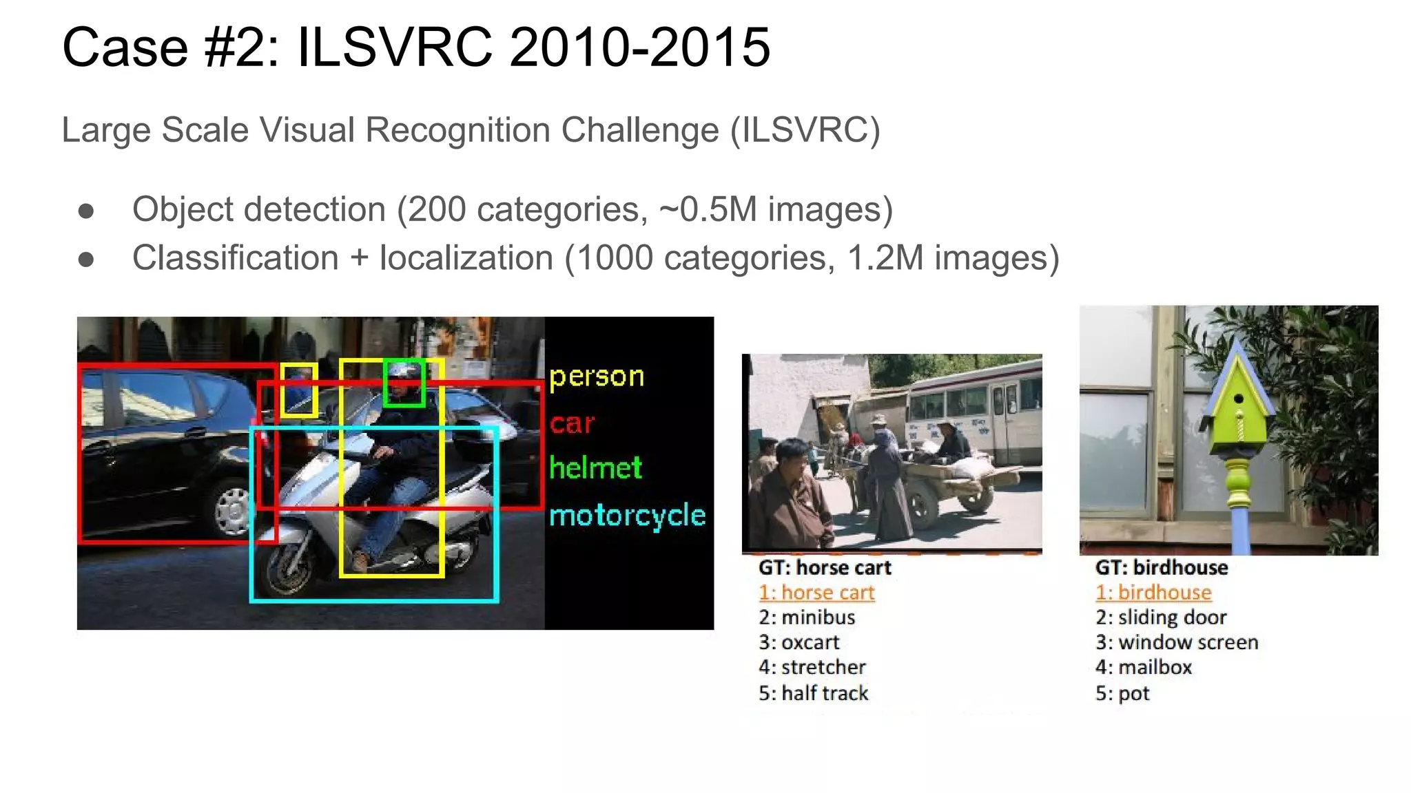Case #2: ILSVRC 2010-2015
Large Scale Visual Recognition Challenge (ILSVRC)
● Object detection (200 categories, ~0.5M images)
● Classification + localization (1000 categories, 1.2M images)
 