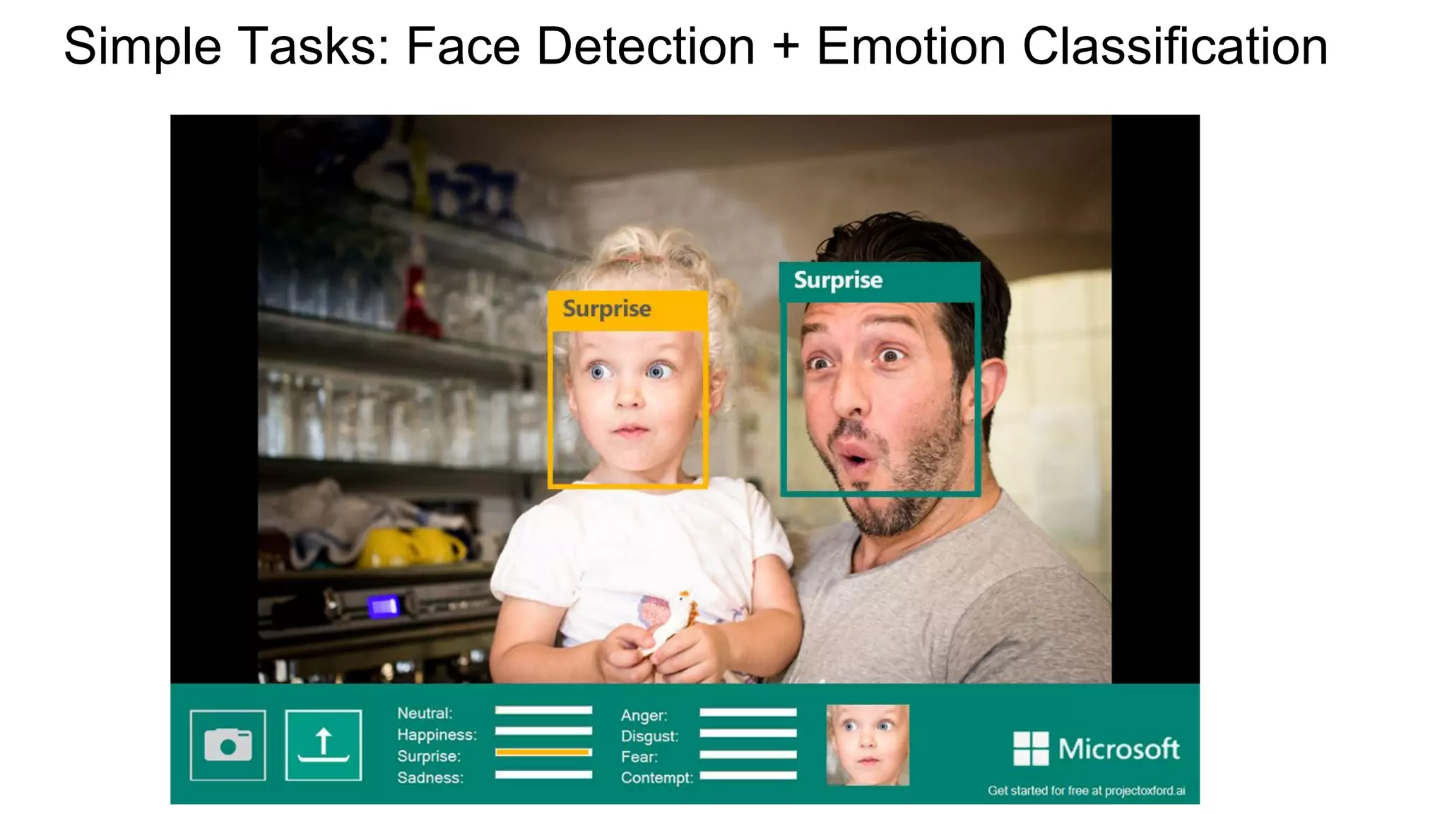 Simple Tasks: Face Detection + Emotion Classification
 
