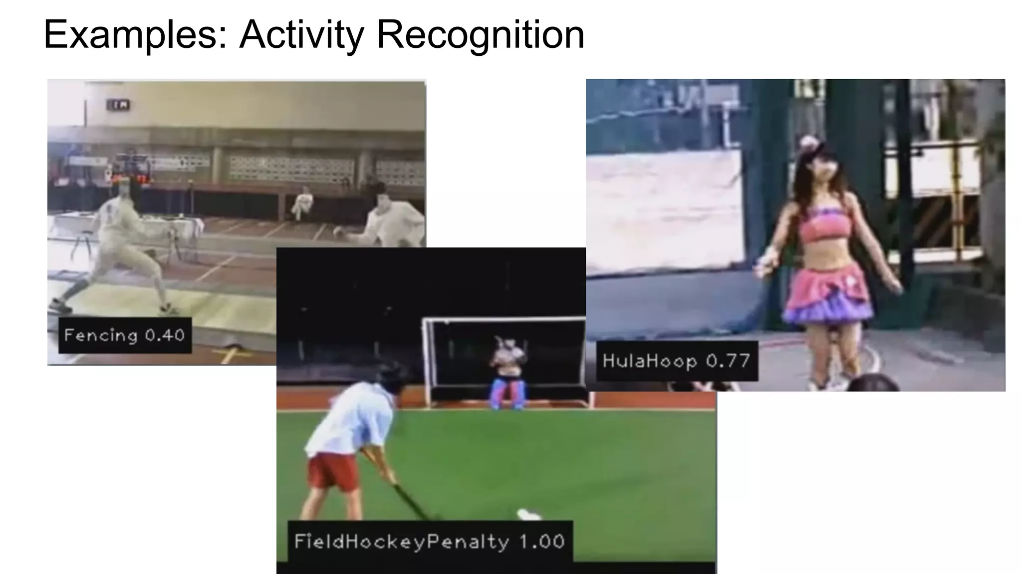 Examples: Activity Recognition
 