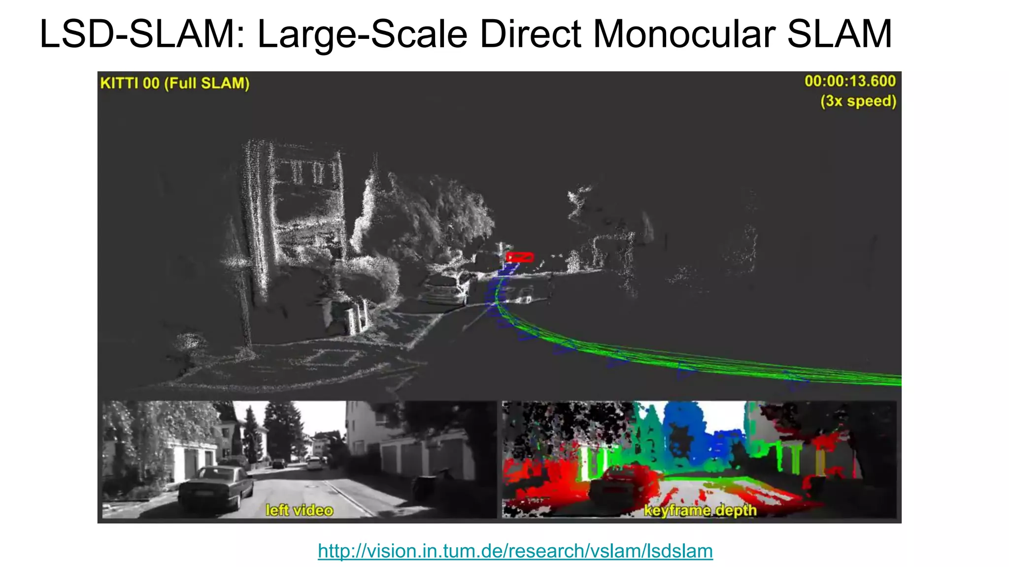 LSD-SLAM: Large-Scale Direct Monocular SLAM
http://vision.in.tum.de/research/vslam/lsdslam
 