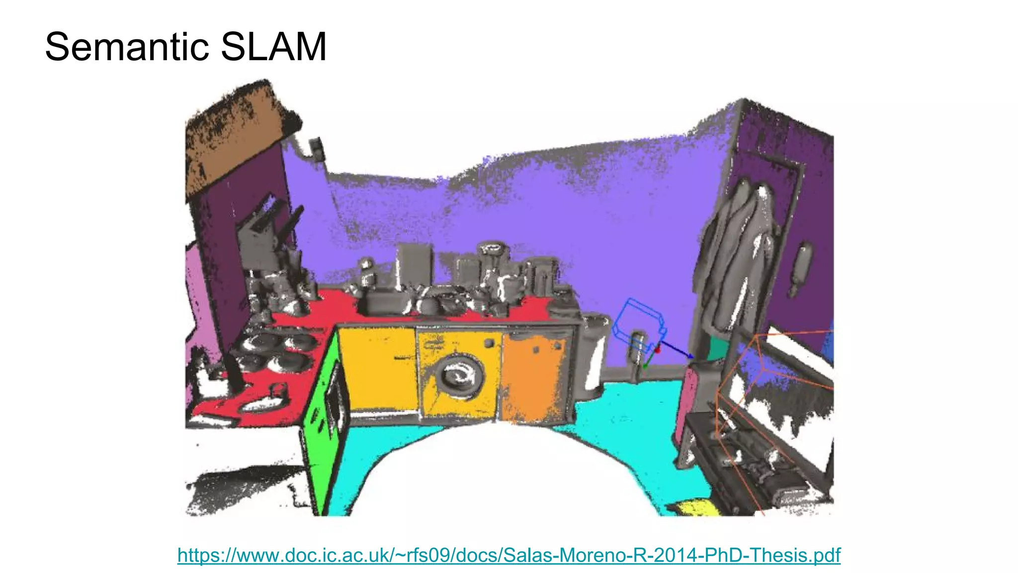 Semantic SLAM
https://www.doc.ic.ac.uk/~rfs09/docs/Salas-Moreno-R-2014-PhD-Thesis.pdf
 