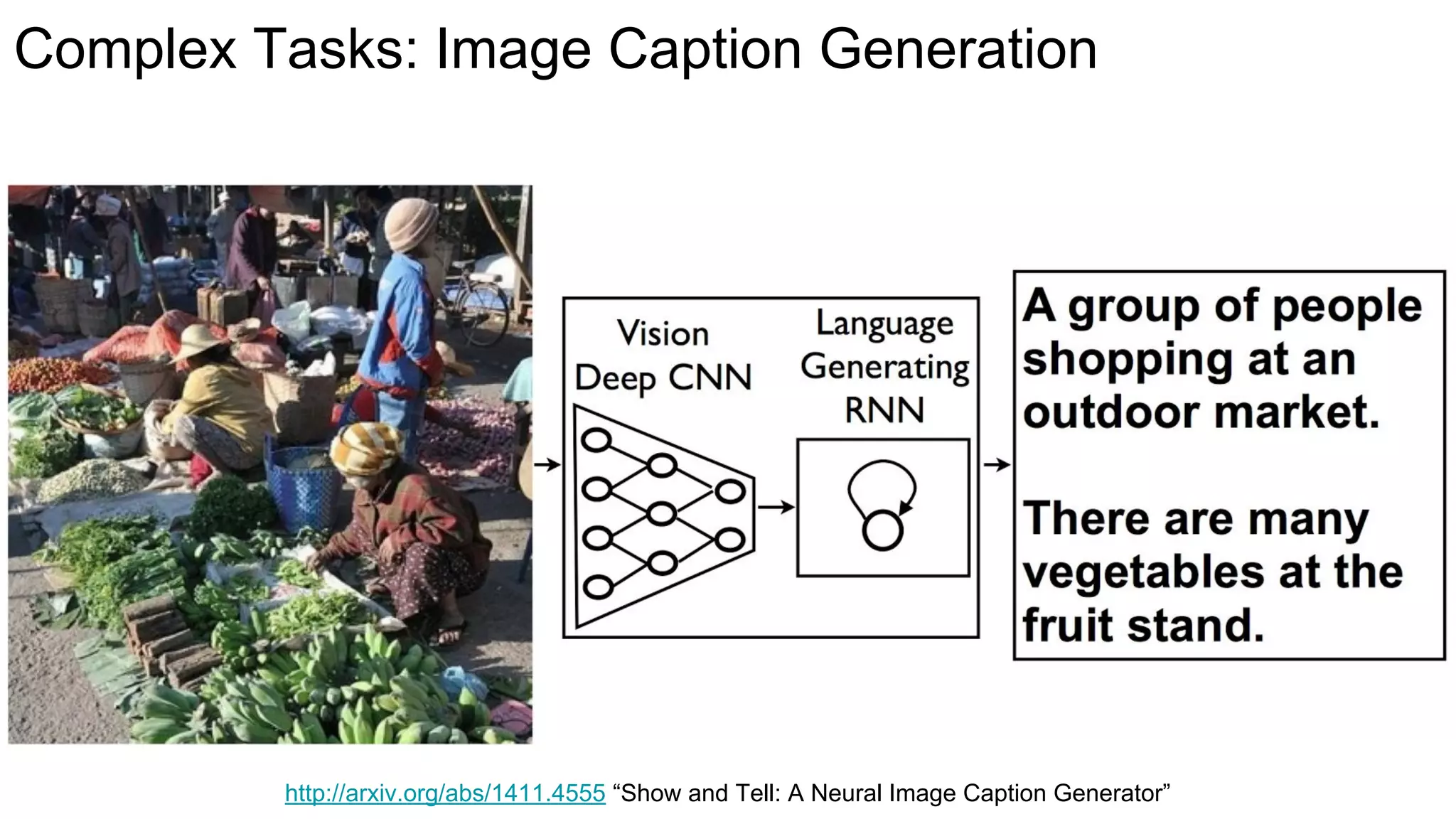 Complex Tasks: Image Caption Generation
http://arxiv.org/abs/1411.4555 “Show and Tell: A Neural Image Caption Generator”
 