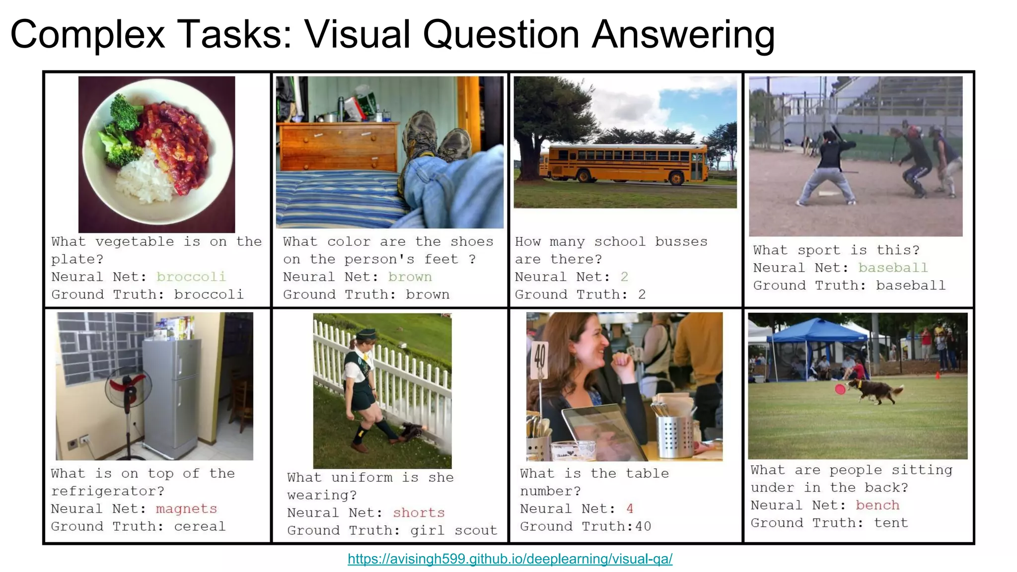 Complex Tasks: Visual Question Answering
https://avisingh599.github.io/deeplearning/visual-qa/
 